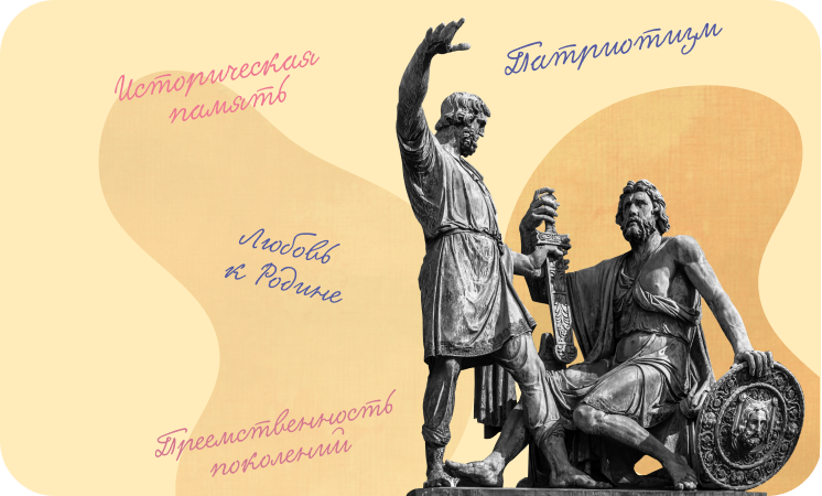 "Разговоры о важном"- "Мы-одна страна"..